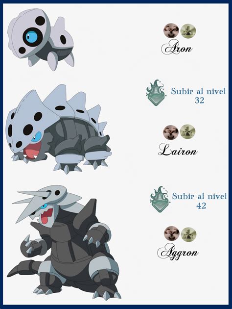 aron evolution level